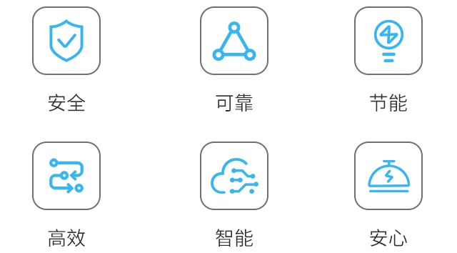安全.可靠.节能.高效.智能.安心